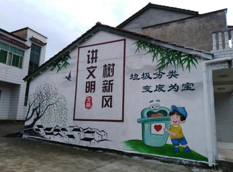 华宁墙绘是现在流行的墙体广告