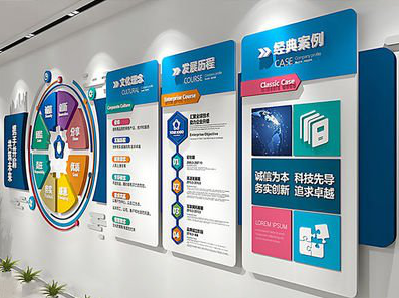 华宁企业文化墙内容对员工有什么影响？